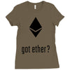 got ether ? Ladies Fitted T-Shirt