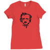 poe etic Ladies Fitted T-Shirt