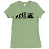 evolution of drummer Ladies Fitted T-Shirt