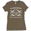 grumpy old men's club black Ladies Fitted T-Shirt