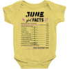 June Girl Facts Cancer Baby Onesie