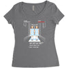 all play and no work Women's Triblend Scoop T-shirt