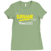 it's a surname thing Ladies Fitted T-Shirt