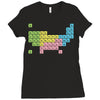 periodic table of america Ladies Fitted T-Shirt
