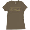 lotus f1 car team Ladies Fitted T-Shirt