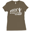 evolution of a chef cooking funny mens Ladies Fitted T-Shirt