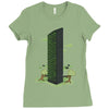 need more land Ladies Fitted T-Shirt