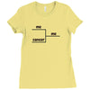 cancer Ladies Fitted T-Shirt