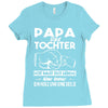 papa und tochter Ladies Fitted T-Shirt