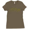evolution formula lotus funny Ladies Fitted T-Shirt