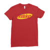 seintology Ladies Fitted T-Shirt