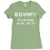 binary geek t shirt 2xl code funny pixels nerdy cpu linux programmer n Ladies Fitted T-Shirt