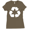 recycle symbol Ladies Fitted T-Shirt