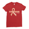 Survivor Of Uterine Cancer Ladies Fitted T-Shirt