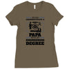 Never Underestimate A Papa With An Engineer Degree Ladies Fitted T-Shirt