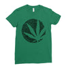 cannabis fingerprinting (black) Ladies Fitted T-Shirt