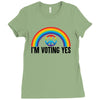 I Am Voting Yes Ladies Fitted T-Shirt