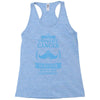 I am a Prostate Survivor - What's Your Superpower? Racerback Tank