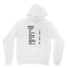 contents list Hoodie