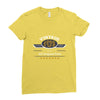 vintage genuine 1973 series all original parts Ladies Fitted T-Shirt