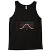 scientifically proven Tank Top