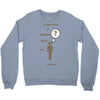 moment of thought Crewneck Sweatshirt