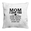 I Love You Mom Throw Pillow
