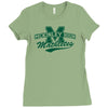 mckinley high mathletes Ladies Fitted T-Shirt