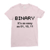 binary Ladies Fitted T-Shirt