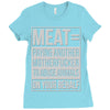 meat= paying another motherfucker Ladies Fitted T-Shirt