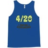 never remember Tank Top