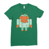 droidberg Ladies Fitted T-Shirt