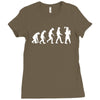 bagpipe evolution Ladies Fitted T-Shirt