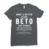want a better texas Ladies Fitted T-Shirt