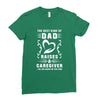 The Best Kind of Dad Raises a Caregiver Yes, She Bought Me This Shirt Ladies Fitted T-Shirt
