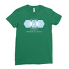 prescott pharmaceuticals Ladies Fitted T-Shirt