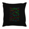 software artist Throw Pillow