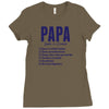 Papa Noun Definition Ladies Fitted T-Shirt