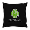 android bioshock Throw Pillow