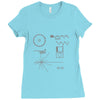 carl sagan's voyager golden record Ladies Fitted T-Shirt