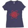 d20 atom Ladies Fitted T-Shirt