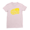 flag give me liberty stars right patriotic 1776 molon labe Ladies Fitted T-Shirt