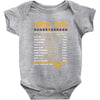 Virgo Facts Zodiac Baby Onesie