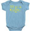 yellow submarine blueprint Baby Onesie