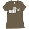 big brother reality tv show Ladies Fitted T-Shirt