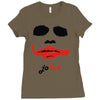 visage joker yeux ferm&eacute;s Ladies Fitted T-Shirt