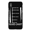 beard length chart iPhoneX