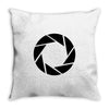 aperture science Throw Pillow