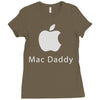 mac daddy Ladies Fitted T-Shirt