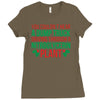 nitroglycerin plant Ladies Fitted T-Shirt